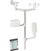 Funk-Wetterstation Professional USB