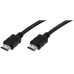 High Speed Hdmi Kabel 2m Vergoldet