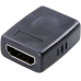Hdmi-Doppelkupplung