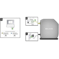 Belkin WLAN Surf Router F7d1301de