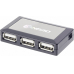4 Port USB 2.0 Hub 4 Port USB 2.0 Hub
