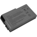 Akku für Inspiron/Latitude 500, 4400mah Akku für Inspiron/Latitude 500, 4400mah