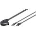Scart/Klinke/S-Video Anschlusskabel SCART-Stecker / Klinkenstecker 3,5 mm, S-Video Stecker Schwarz 2